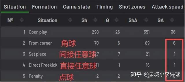 乐鱼官网-战术调整:球员状态或需关注